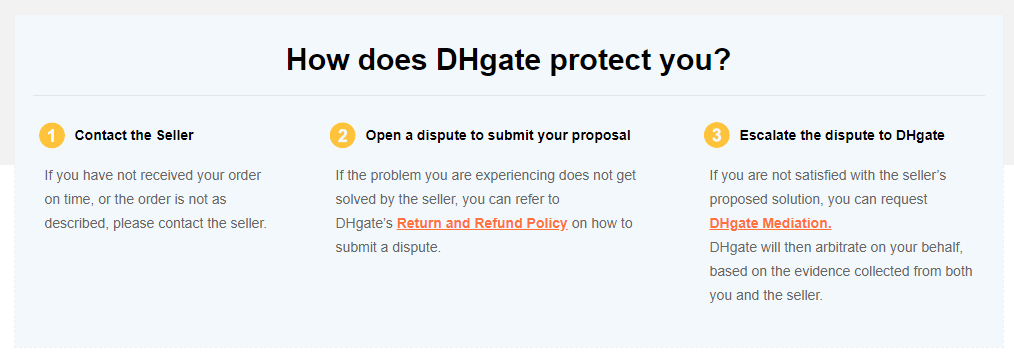 is dhgate legit? How does DHGate protect you